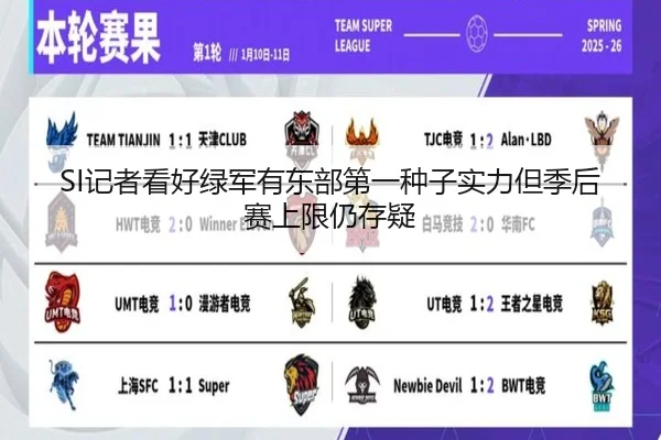 SI记者看好绿军有东部第一种子实力但季后赛上限仍存疑